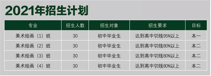 <a href=http://www.tzshuifang.com/school-504/ target=_blank class=infotextkey>�������A�����W(xu��)Ժ</a>2021����ٷ�?j��n)?sh��)����
