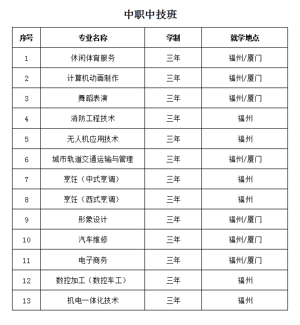 <a href=http://www.tzshuifang.com/school-504/ target=_blank class=infotextkey>�������A�����W(xu��)Ժ</a>2021����ٷ�?j��n)?sh��)����
