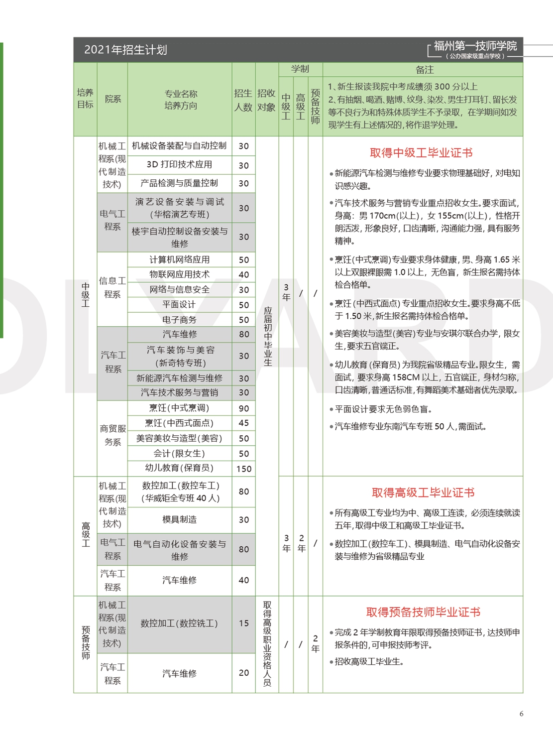 <a href=http://www.tzshuifang.com/school-531/ target=_blank class=infotextkey>���ݵ�һ�����W(xu��)Ժ</a>2021����ٷ�?j��n)?sh��)����