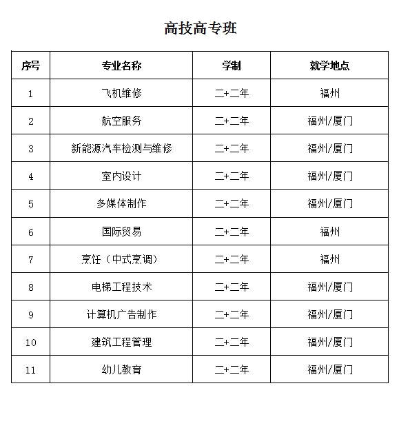 <a href=http://www.tzshuifang.com/school-504/ target=_blank class=infotextkey>�������A�����W(xu��)Ժ</a>2021����ٷ�?j��n)?sh��)����