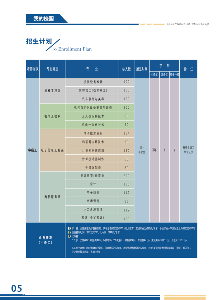 <a href=http://www.tzshuifang.com/school-526/ target=_blank class=infotextkey>����ʡ�wë�ȼ����W(xu��)Ժ</a>2021����ٷ�?j��n)?sh��)����