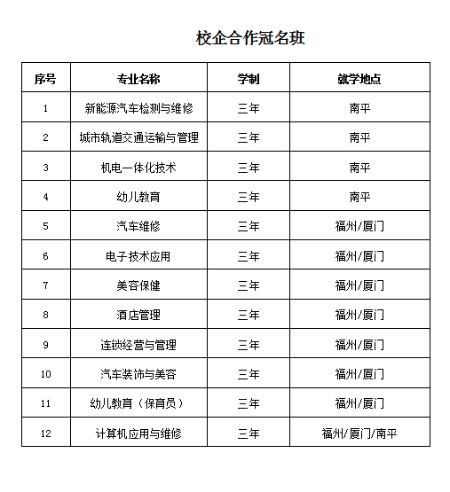 <a href=http://www.tzshuifang.com/school-504/ target=_blank class=infotextkey>�������A�����W(xu��)Ժ</a>2021����ٷ�?j��n)?sh��)����