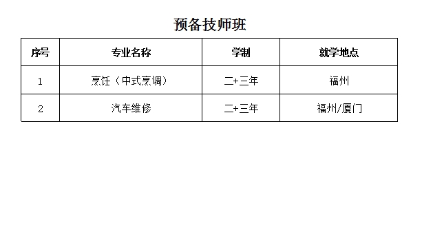 <a href=http://www.tzshuifang.com/school-504/ target=_blank class=infotextkey>�������A�����W(xu��)Ժ</a>2021����ٷ�?j��n)?sh��)����