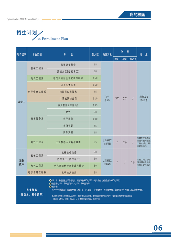 <a href=http://www.tzshuifang.com/school-526/ target=_blank class=infotextkey>����ʡ�wë�ȼ����W(xu��)Ժ</a>2021����ٷ�?j��n)?sh��)����