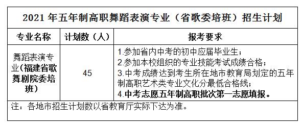 ����ˇ�g(sh��)�I(y��)�W(xu��)Ժ2021����ٷ�?j��n)?sh��)����