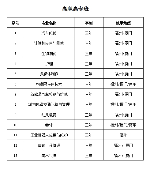 <a href=http://www.tzshuifang.com/school-504/ target=_blank class=infotextkey>�������A�����W(xu��)Ժ</a>2021����ٷ�?j��n)?sh��)����