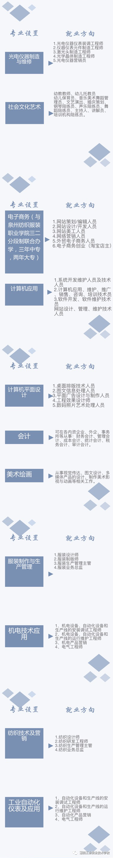 ���﹤�I(y��)�I(y��)���g(sh��)�W(xu��)У2021����ٷ�?j��n)?sh��)����