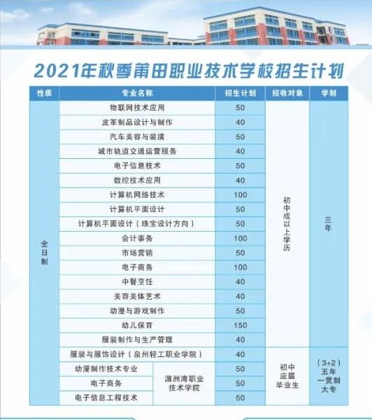 ����ʡ�����I(y��)���g(sh��)�W(xu��)У2021����ٷ�?j��n)?sh��)����