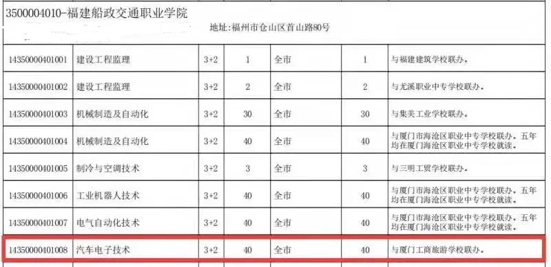<a href=http://www.tzshuifang.com/school-558/ target=_blank class=infotextkey>�B�T�������ΌW(xu��)У</a>