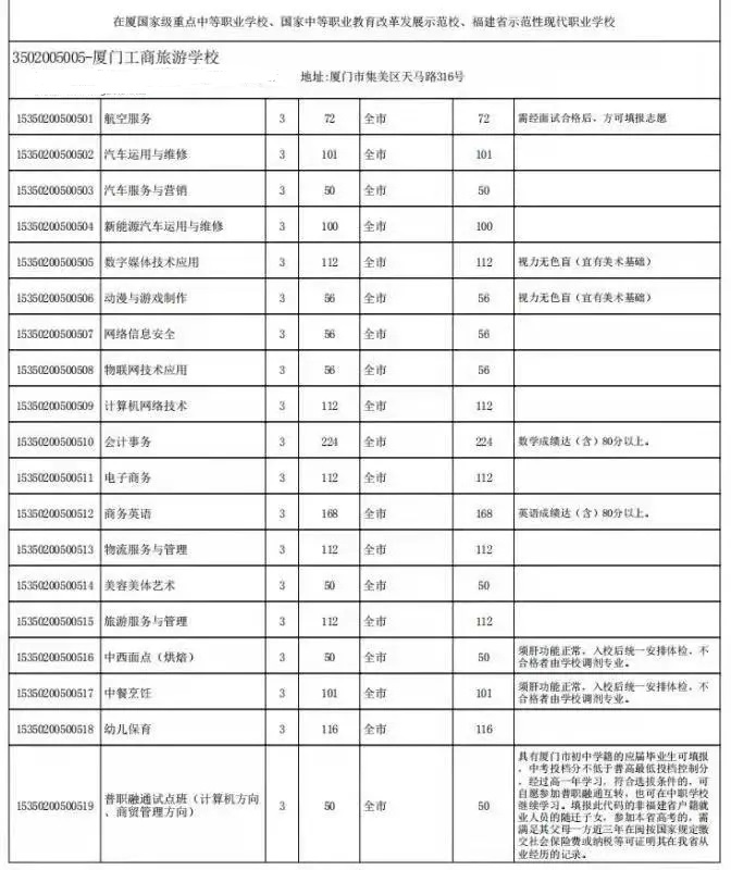 <a href=http://www.tzshuifang.com/school-558/ target=_blank class=infotextkey>�B�T�������ΌW(xu��)У</a>