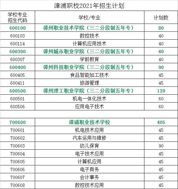 ����ʡ�����I(y��)���g(sh��)�W(xu��)У2021����ٷ�?j��n)?sh��)����