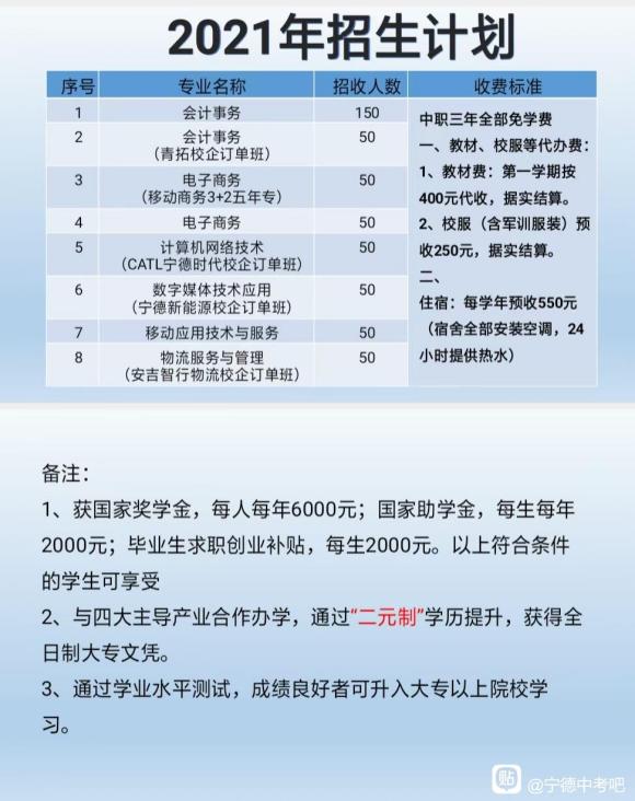 ��������ؔ(c��i)��(j��ng)�W(xu��)У2021����ٷ�?j��n)?sh��)����