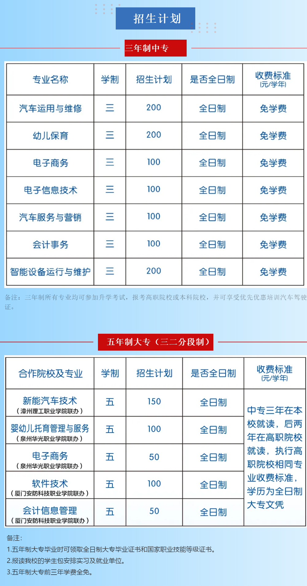 �����н�ͨ�I(y��)���g(sh��)�W(xu��)У2021����ٷ�?j��n)?sh��)����