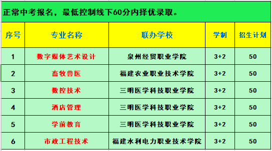�����I(y��)�Ќ��W(xu��)У2021����ٷ�?j��n)?sh��)����