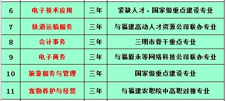 �����I(y��)�Ќ��W(xu��)У2021����ٷ�?j��n)?sh��)����