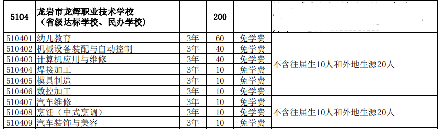 ���r�����x�I(y��)���g(sh��)�W(xu��)У2021����ٷ�?j��n)?sh��)����