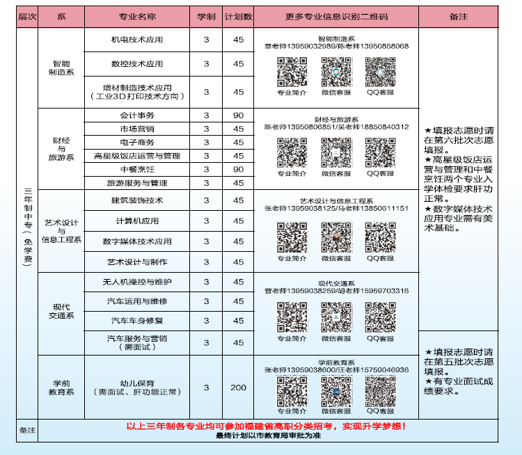 ���r�A�S�I(y��)�Ќ��W(xu��)У2021����ٷ�?j��n)?sh��)����
