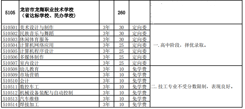 ���r�����輼�g(sh��)�W(xu��)У2021����ٷ�?j��n)?sh��)����