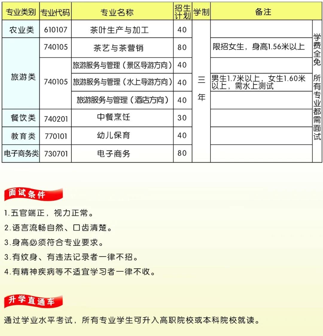 ����ɽ�����I(y��)�Ќ��W(xu��)У2021����ٷ�?j��n)?sh��)����