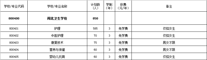 �����}���l(w��i)���W(xu��)У2021����ٷ�?j��n)?sh��)����