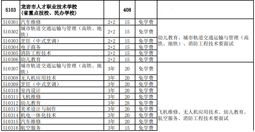 ���r���˲��I(y��)���g(sh��)�W(xu��)У2021����ٷ֔�(sh��)����