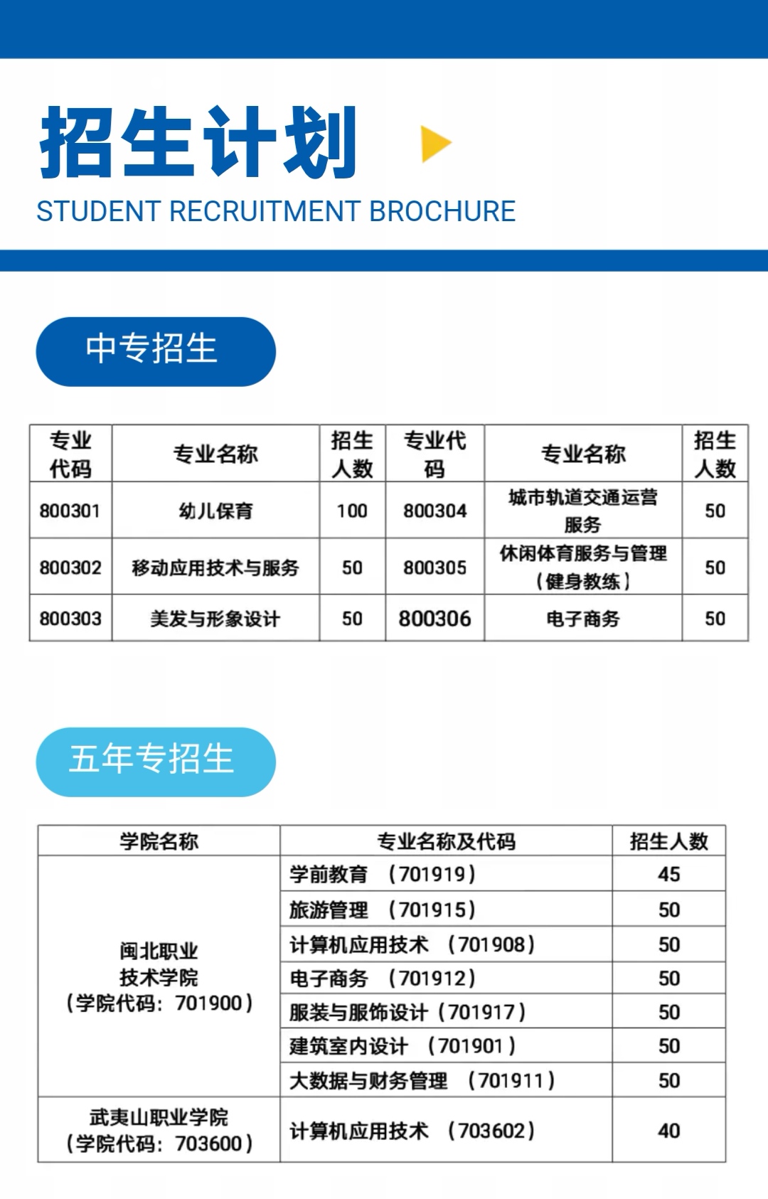 ��ƽ�������������Q(m��o)�WУ2021����ٷ֔�(sh��)����