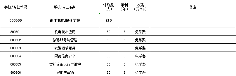 ��ƽ�C��I(y��)�W(xu��)У2021����ٷ�?j��n)?sh��)����