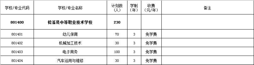 ��Ϫ�h�е��I(y��)���g(sh��)�W(xu��)У2021����ٷ�?j��n)?sh��)����