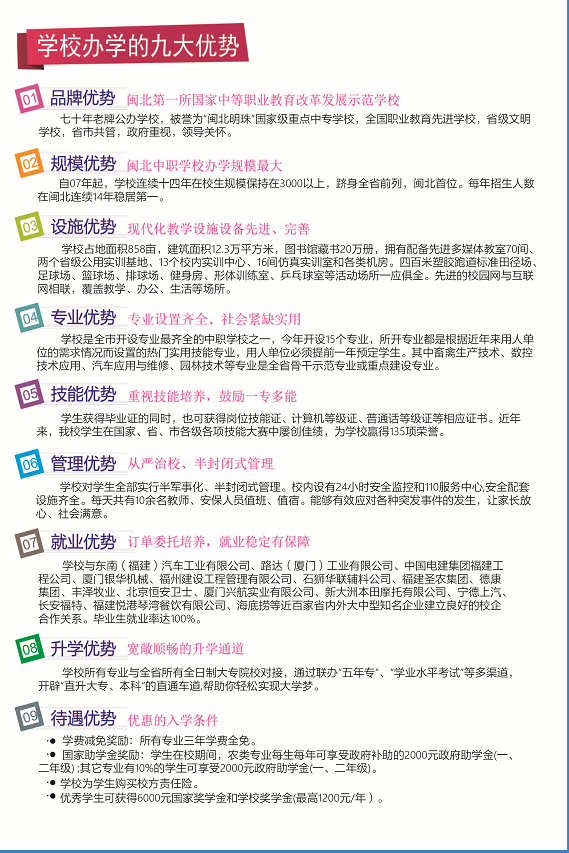 ��ƽ���r(n��ng)�I(y��)�W(xu��)У��ʲô��(y��u)��(sh��)