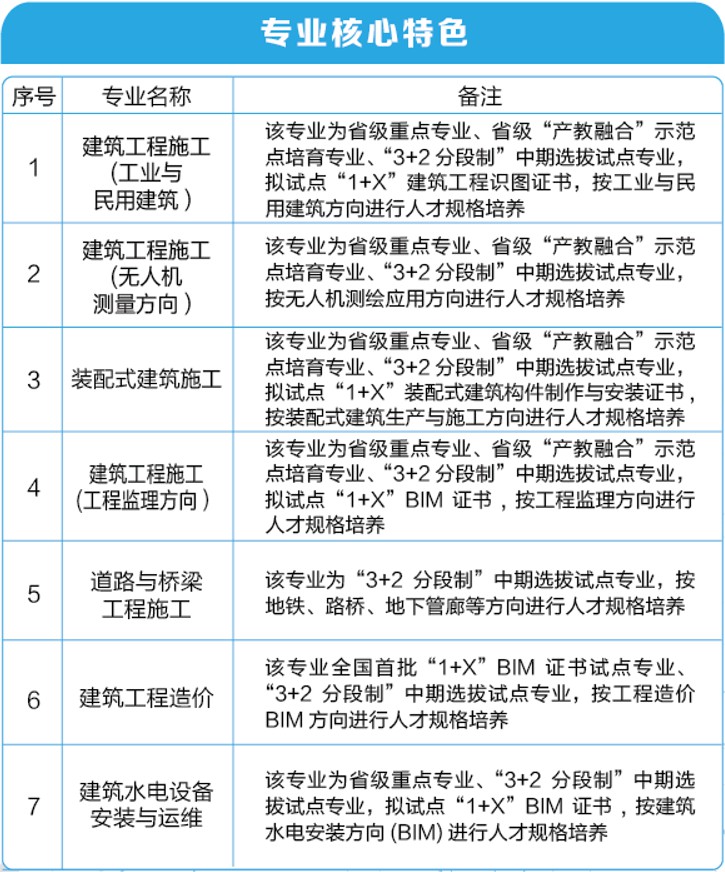 <a href=http://www.tzshuifang.com/school-361/ target=_blank class=infotextkey>���������W(xu��)У</a>2021���ȡ��?j��n)?sh��)���Ƕ���