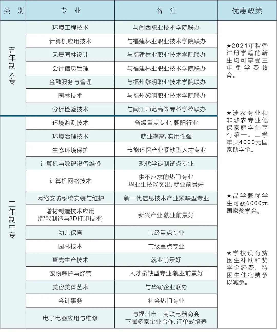 <a href=http://www.tzshuifang.com/school-438/ target=_blank class=infotextkey>���ݭh(hu��n)���I(y��)�Ќ��W(xu��)У</a>2021���ȡ�֔�(sh��)���Ƕ���