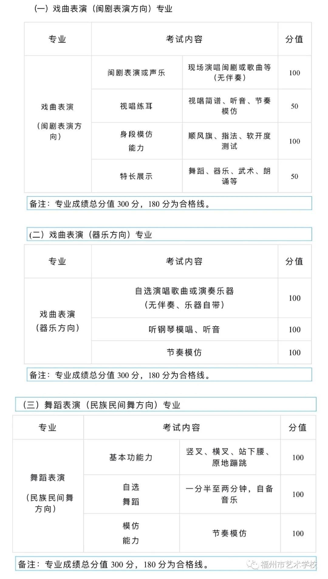 <a href=http://www.tzshuifang.com/school-461/ target=_blank class=infotextkey>������ˇ�g�WУ</a>2021���ȡ�֔�(sh��)���Ƕ���