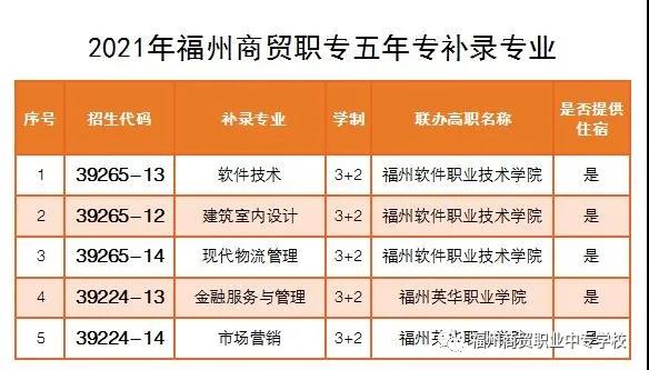 <a href=http://www.tzshuifang.com/school-406/ target=_blank class=infotextkey>�������Q(m��o)�I(y��)�Ќ��WУ</a>2021���ȡ�֔�(sh��)���Ƕ���