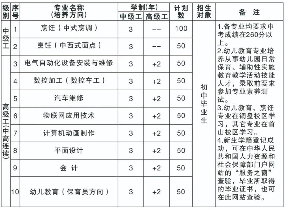 <a href=http://www.tzshuifang.com/school-485/ target=_blank class=infotextkey>����ʡ�ڶ��߼������WУ</a>2021���ȡ�֔�(sh��)���Ƕ���