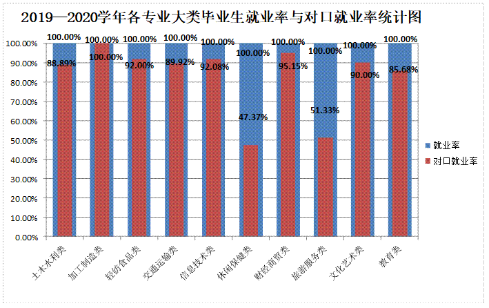 <a href=http://www.tzshuifang.com/school-480/ target=_blank class=infotextkey>�L(zh��ng)��(l��)�I(y��)�Ќ�(zhu��n)�W(xu��)У</a>2021���ȡ��?j��n)?sh��)���Ƕ���