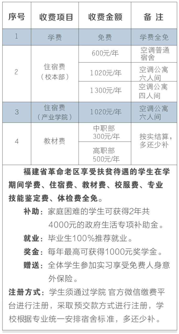 <a href=http://www.tzshuifang.com/school-484/ target=_blank class=infotextkey>���������W(xu��)Ժ</a>2021���ȡ��?j��n)?sh��)���Ƕ���