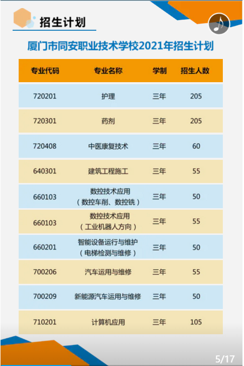 <a href=http://www.tzshuifang.com/school-17/ target=_blank class=infotextkey>�B�Tͬ���I(y��)���g(sh��)�W(xu��)У</a>2021���ȡ�֔�(sh��)���Ƕ���