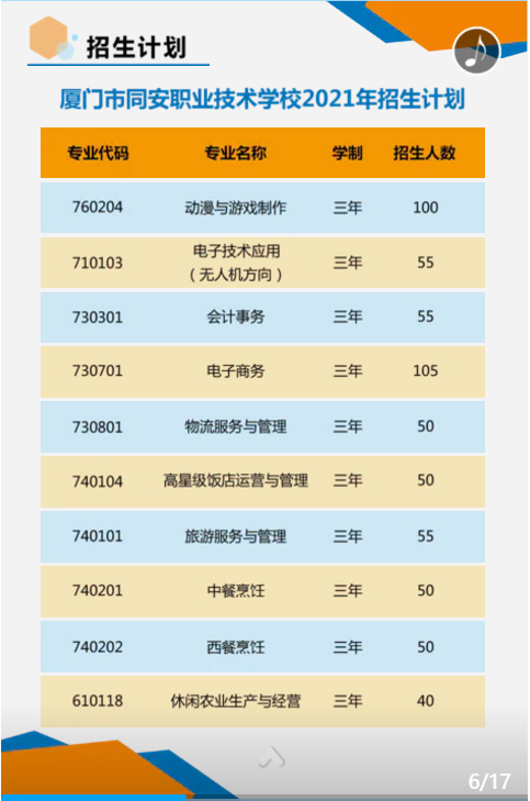 <a href=http://www.tzshuifang.com/school-17/ target=_blank class=infotextkey>�B�Tͬ���I(y��)���g(sh��)�W(xu��)У</a>2021���ȡ�֔�(sh��)���Ƕ���