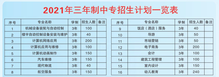 <a href=http://www.tzshuifang.com/school-584/ target=_blank class=infotextkey>����ʡ���u�I(y��)���g(sh��)�W(xu��)У</a>2021���ȡ��?j��n)?sh��)���Ƕ���