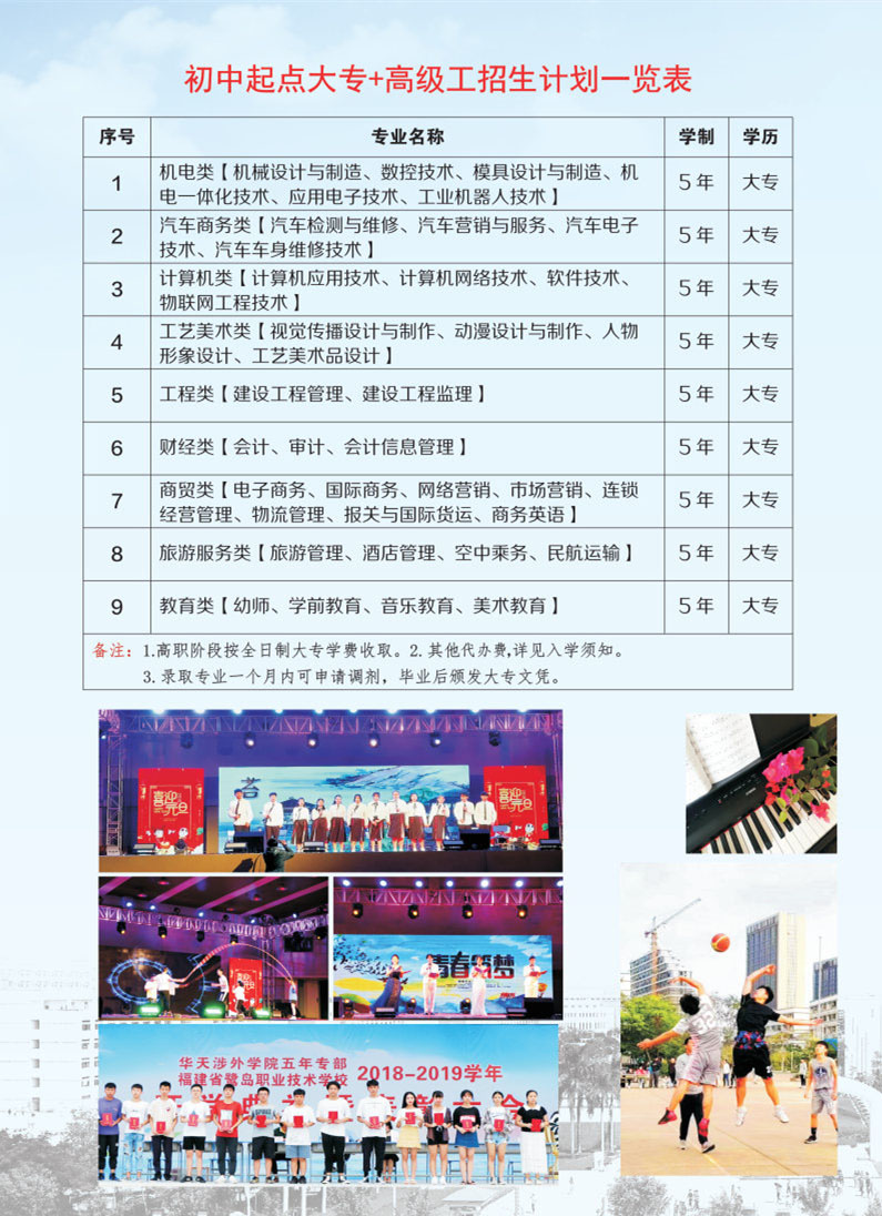 <a href=http://www.tzshuifang.com/school-584/ target=_blank class=infotextkey>����ʡ���u�I(y��)���g(sh��)�W(xu��)У</a>2021���ȡ��?j��n)?sh��)���Ƕ���