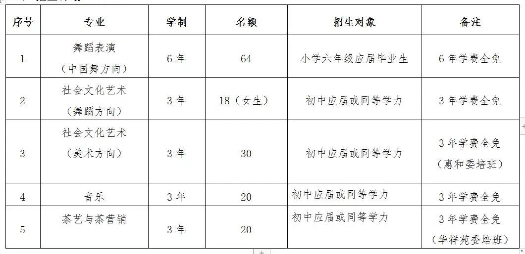 <a href=http://www.tzshuifang.com/school-559/ target=_blank class=infotextkey>�B�T(m��n)ˇ�g(sh��)�W(xu��)У</a>2021���ȡ��?j��n)?sh��)��(xi��n)�Ƕ���