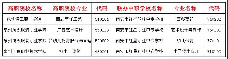 <a href=http://www.tzshuifang.com/school-412/ target=_blank class=infotextkey>�ϰ��t���I(y��)�Ќ��W(xu��)У</a>2021���ȡ��?j��n)?sh��)���Ƕ���