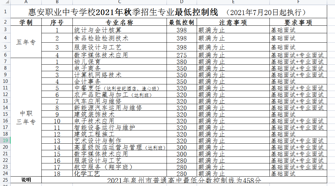 <a href=http://www.tzshuifang.com/school-400/ target=_blank class=infotextkey>�ݰ��I(y��)�Ќ��WУ</a>2021���ȡ�֔�(sh��)���Ƕ���