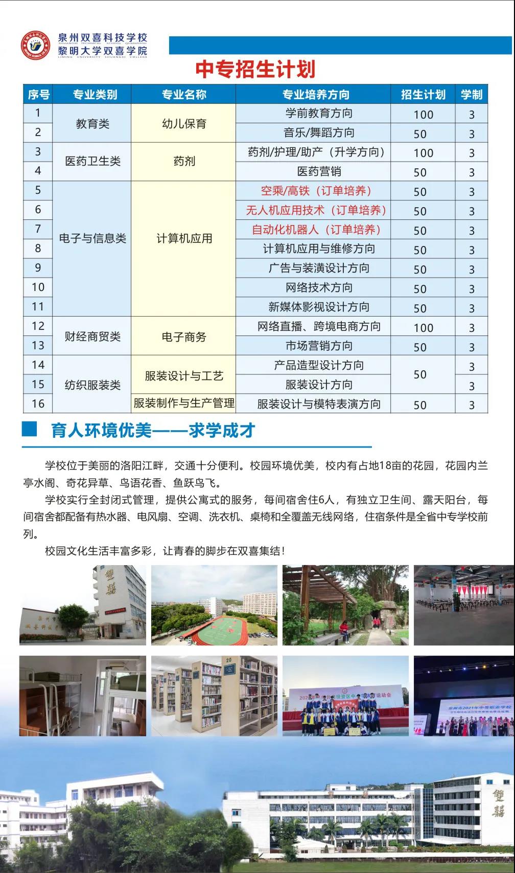 <a href=http://www.tzshuifang.com/school-408/ target=_blank class=infotextkey>Ȫ���pϲ�Ƽ��W(xu��)У</a>2021���ȡ��?j��n)?sh��)���Ƕ���