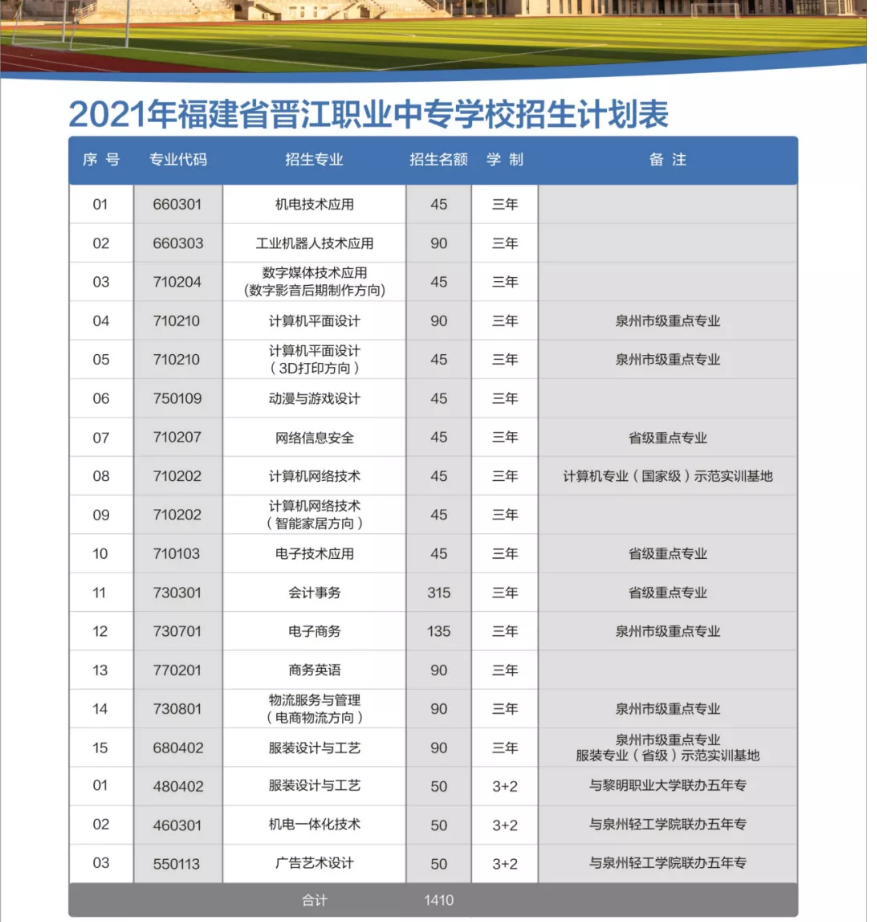 <a href=http://www.tzshuifang.com/school-385/ target=_blank class=infotextkey>�x���I(y��)�Ќ��WУ</a>2021���ȡ�֔�(sh��)���Ƕ���
