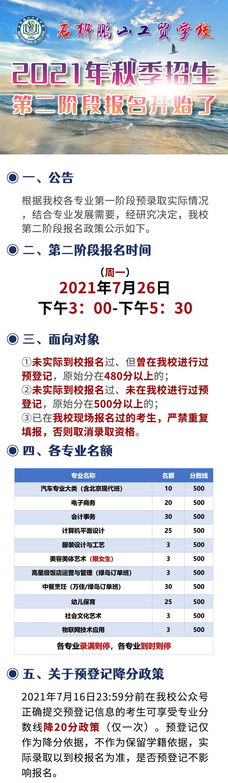 <a href=http://www.tzshuifang.com/school-441/ target=_blank class=infotextkey>ʯ�{�iɽ���Q(m��o)�W(xu��)У</a>2021���ȡ�֔�(sh��)���Ƕ���