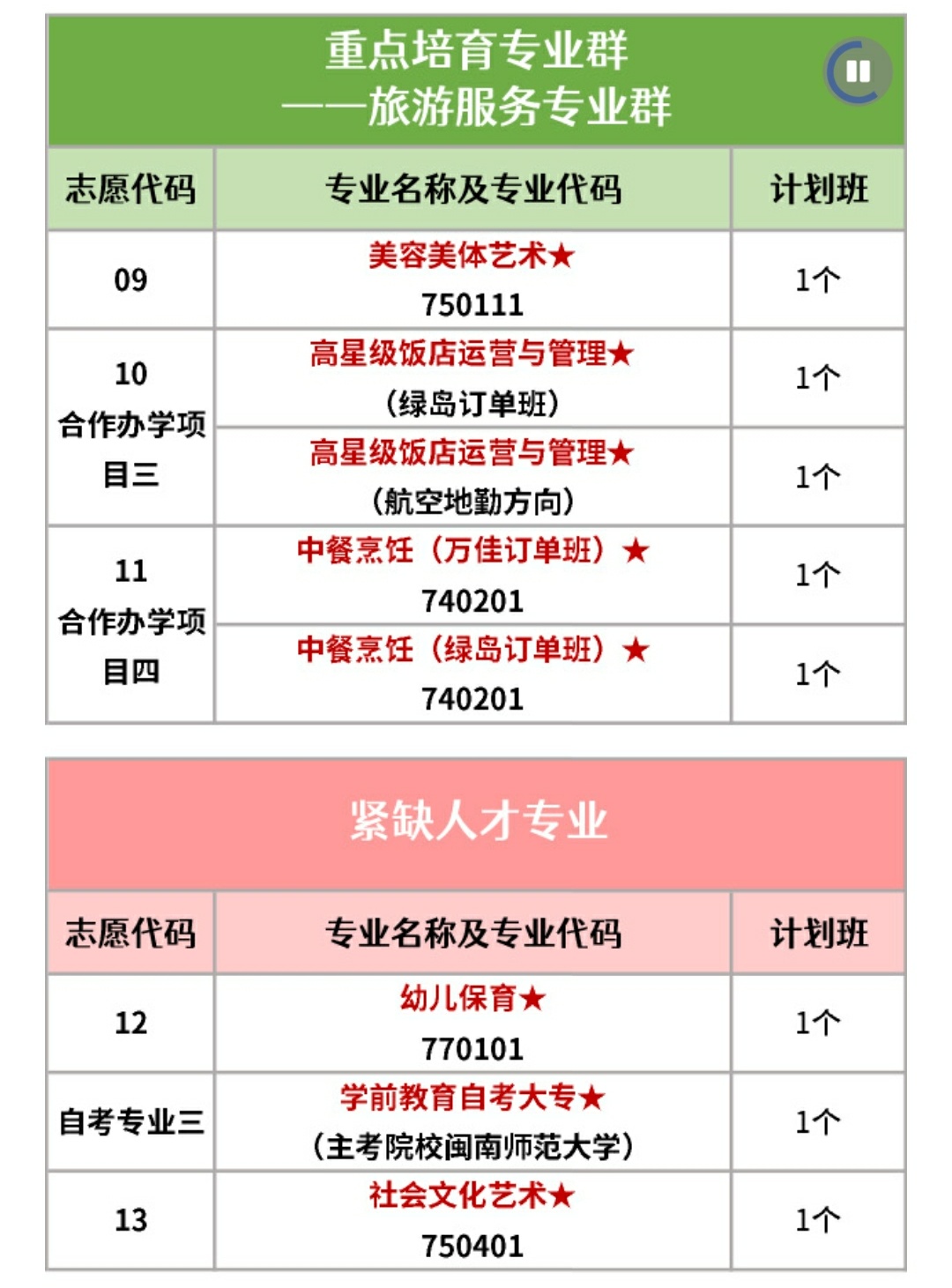 <a href=http://www.tzshuifang.com/school-441/ target=_blank class=infotextkey>ʯ�{�iɽ���Q(m��o)�W(xu��)У</a>2021���ȡ�֔�(sh��)���Ƕ���