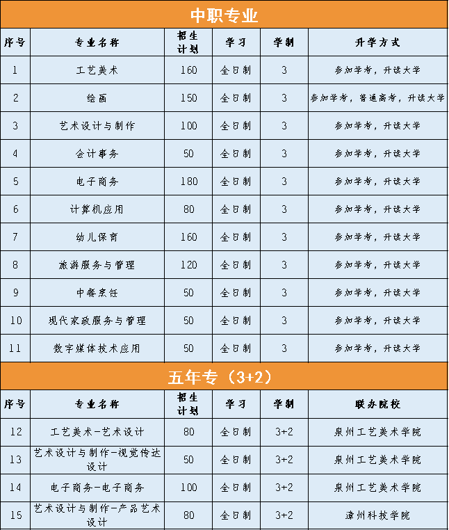 <a href=http://www.tzshuifang.com/school-435/ target=_blank class=infotextkey>�»��I(y��)���g(sh��)�W(xu��)У</a>2021���ȡ��?j��n)?sh��)���Ƕ���