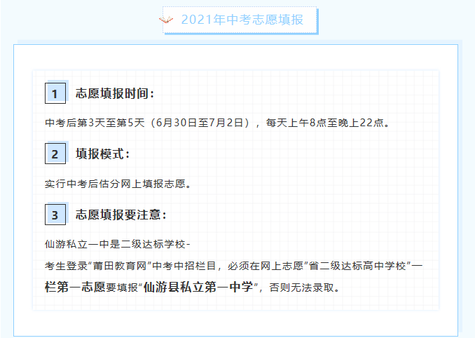 ������˽��һ�С�2021���п�־Ը���ָ��