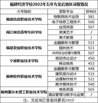 <a href=http://www.tzshuifang.com/school-374/ target=_blank class=infotextkey>������(j��ng)���W(xu��)У</a>2022���ȡ�֔�(sh��)���Ƕ�����